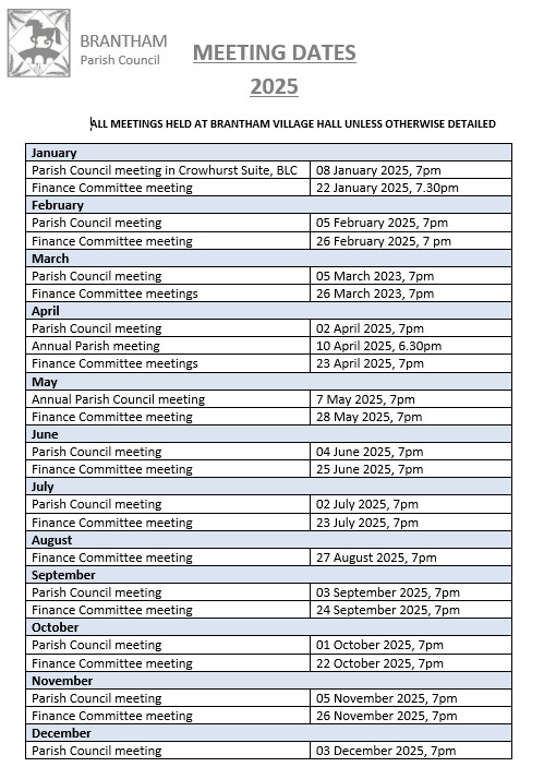 dates